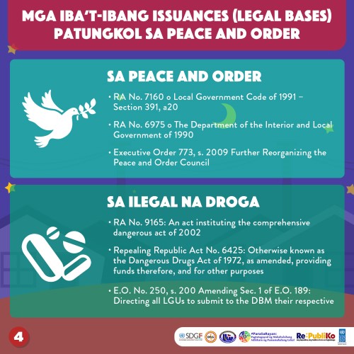 responsibilidad-ng-mga-local-governments-sa-peace-and-order